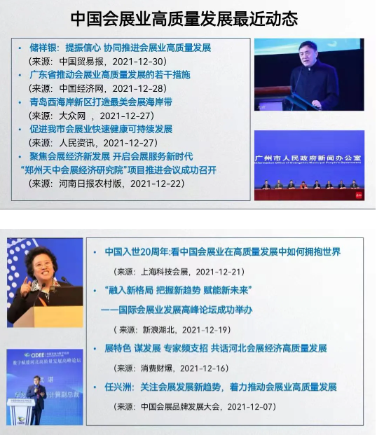 中国会展业的高质量发展动态